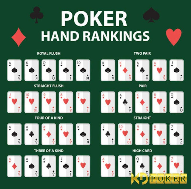 Bảo Vệ Big Blind Trong Poker Chiến Lược và Tâm Lý Game